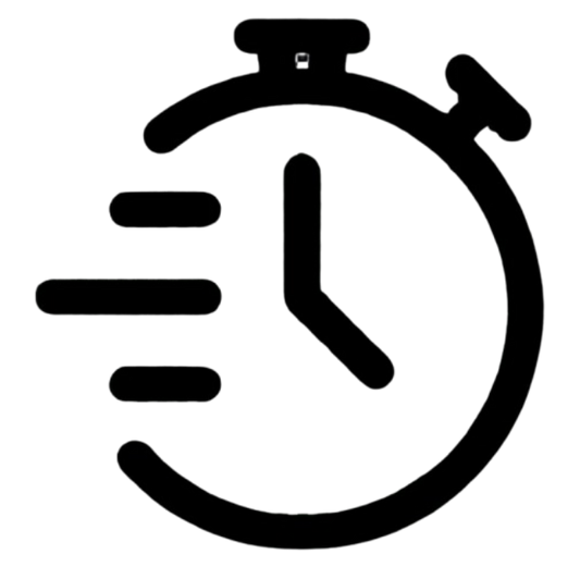 Order Processing Priority
